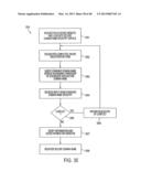 AGILE NETWORK PROTOCOL FOR SECURE COMMUNICATIONS USING SECURE DOMAIN NAMES diagram and image