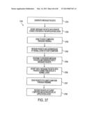 AGILE NETWORK PROTOCOL FOR SECURE COMMUNICATIONS USING SECURE DOMAIN NAMES diagram and image