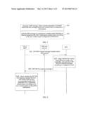 METHOD, DEVICE, AND SYSTEM FOR CONTROLLING CONTENT REPORT BEHAVIOR diagram and image