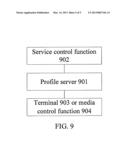 METHOD, DEVICE, AND SYSTEM FOR CONTROLLING CONTENT REPORT BEHAVIOR diagram and image