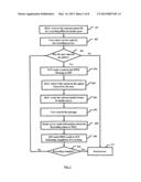 SIP INTERFACE FOR MEDIA RECORDING VIA INAP diagram and image