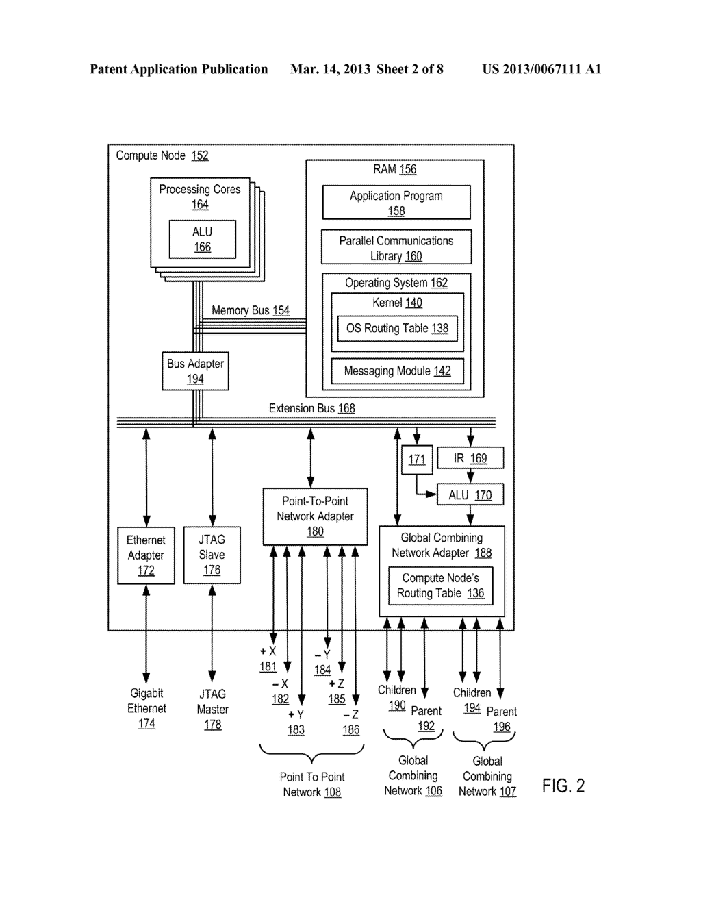 ROUTING DATA COMMUNICATIONS PACKETS IN A PARALLEL COMPUTER - diagram, schematic, and image 03