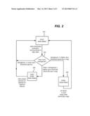 Synchronizing Streaming Video between Viewers over a Network diagram and image