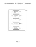 DOUBLE DATA RATE CONTROLLER HAVING SHARED ADDRESS AND SEPARATE DATA ERROR     CORRECTION diagram and image
