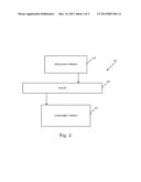 PRODUCER-CONSUMER DATA TRANSFER USING PIECEWISE CIRCULAR QUEUE diagram and image