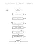 CACHING FOR A FILE SYSTEM diagram and image