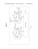 DYNAMIC CACHE QUEUE ALLOCATION BASED ON DESTINATION AVAILABILITY diagram and image