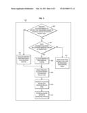 METHODS AND STRUCTURE FOR IMPROVED BUFFER ALLOCATION IN A STORAGE     CONTROLLER diagram and image