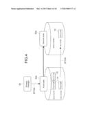 INFORMATION PROCESSING METHOD, INFORMATION PROCESSING SYSTEM, INFORMATION     PROCESSING APPARATUS, AND PROGRAM diagram and image