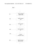 DATA PROCESSING METHOD AND SYSTEM diagram and image