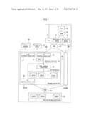 Logical Volume Transfer Method and Storage Network System diagram and image