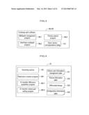 Logical Volume Transfer Method and Storage Network System diagram and image