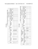 Logical Volume Transfer Method and Storage Network System diagram and image