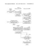 Logical Volume Transfer Method and Storage Network System diagram and image