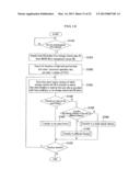 Logical Volume Transfer Method and Storage Network System diagram and image