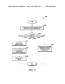 ACCESSING PRIVATE DATA ABOUT THE STATE OF A DATA PROCESSING MACHINE FROM     STORAGE THAT IS PUBLICLY ACCESSIBLE diagram and image