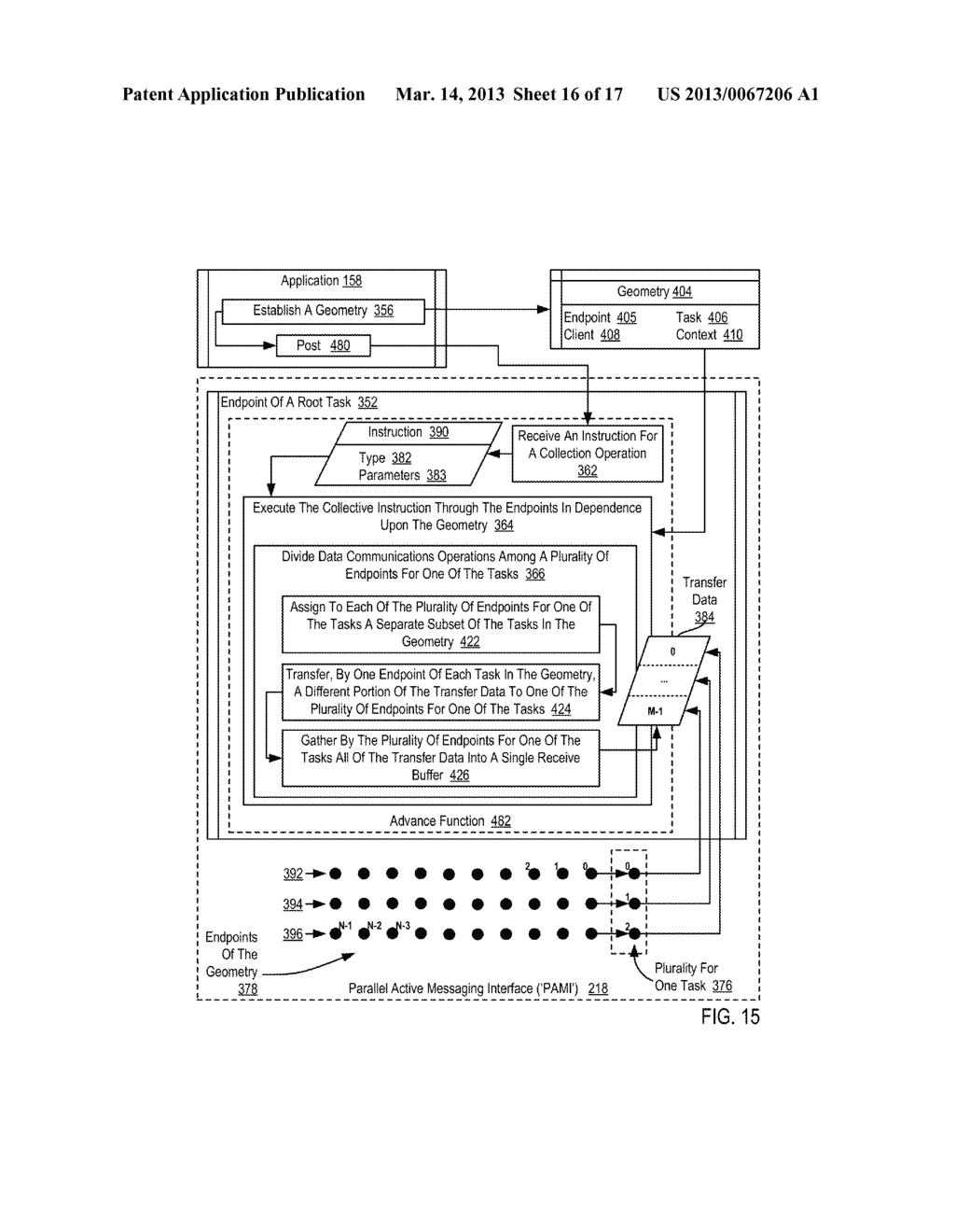 Endpoint-Based Parallel Data Processing In A Parallel Active Messaging     Interface Of A Parallel Computer - diagram, schematic, and image 17