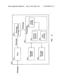 OPERATIONAL MODE FOR BLOCK CIPHERS diagram and image