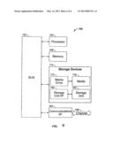 OPERATIONAL MODE FOR BLOCK CIPHERS diagram and image