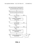 INCORPORATING DATA INTO CRYPTOGRAPHIC COMPONENTS OF AN ECQV CERTIFICATE diagram and image