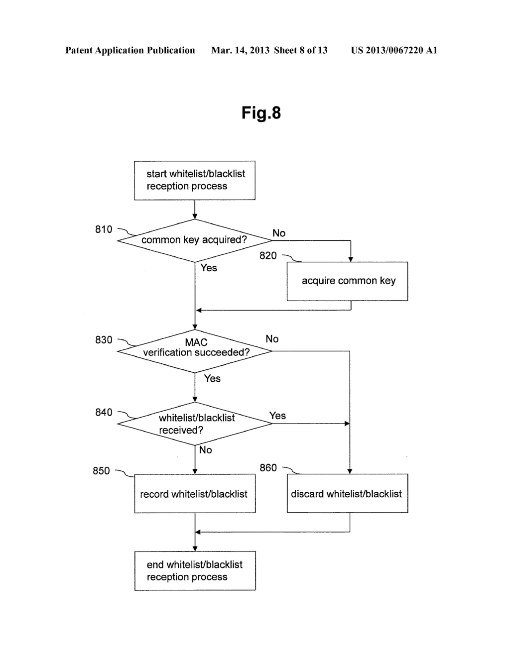 COMMUNICATION SYSTEM, VEHICLE-MOUNTED TERMINAL, ROADSIDE DEVICE - diagram, schematic, and image 09