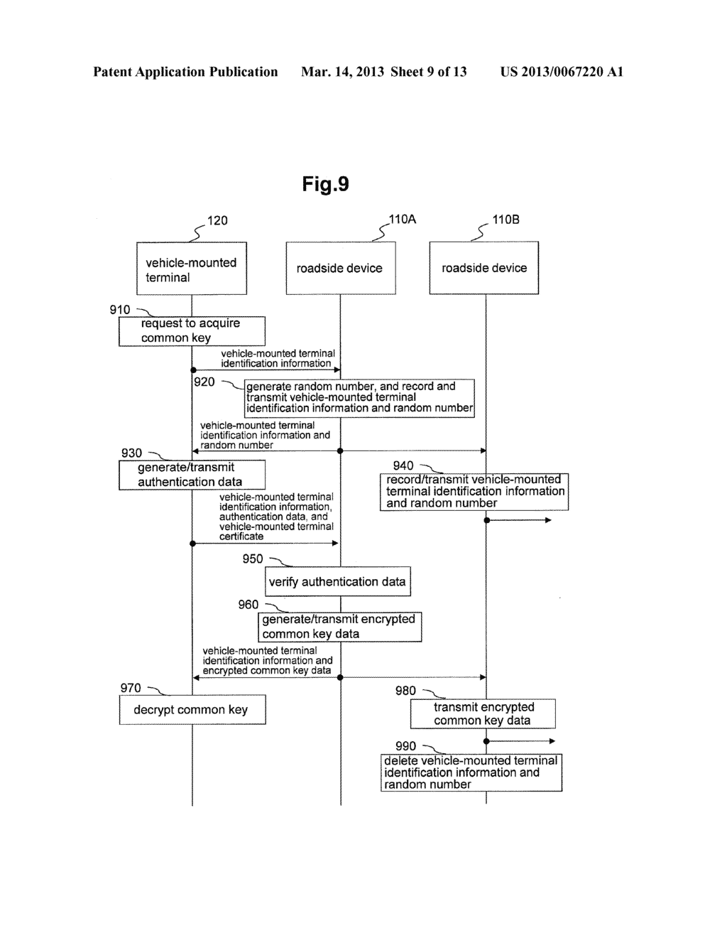 COMMUNICATION SYSTEM, VEHICLE-MOUNTED TERMINAL, ROADSIDE DEVICE - diagram, schematic, and image 10