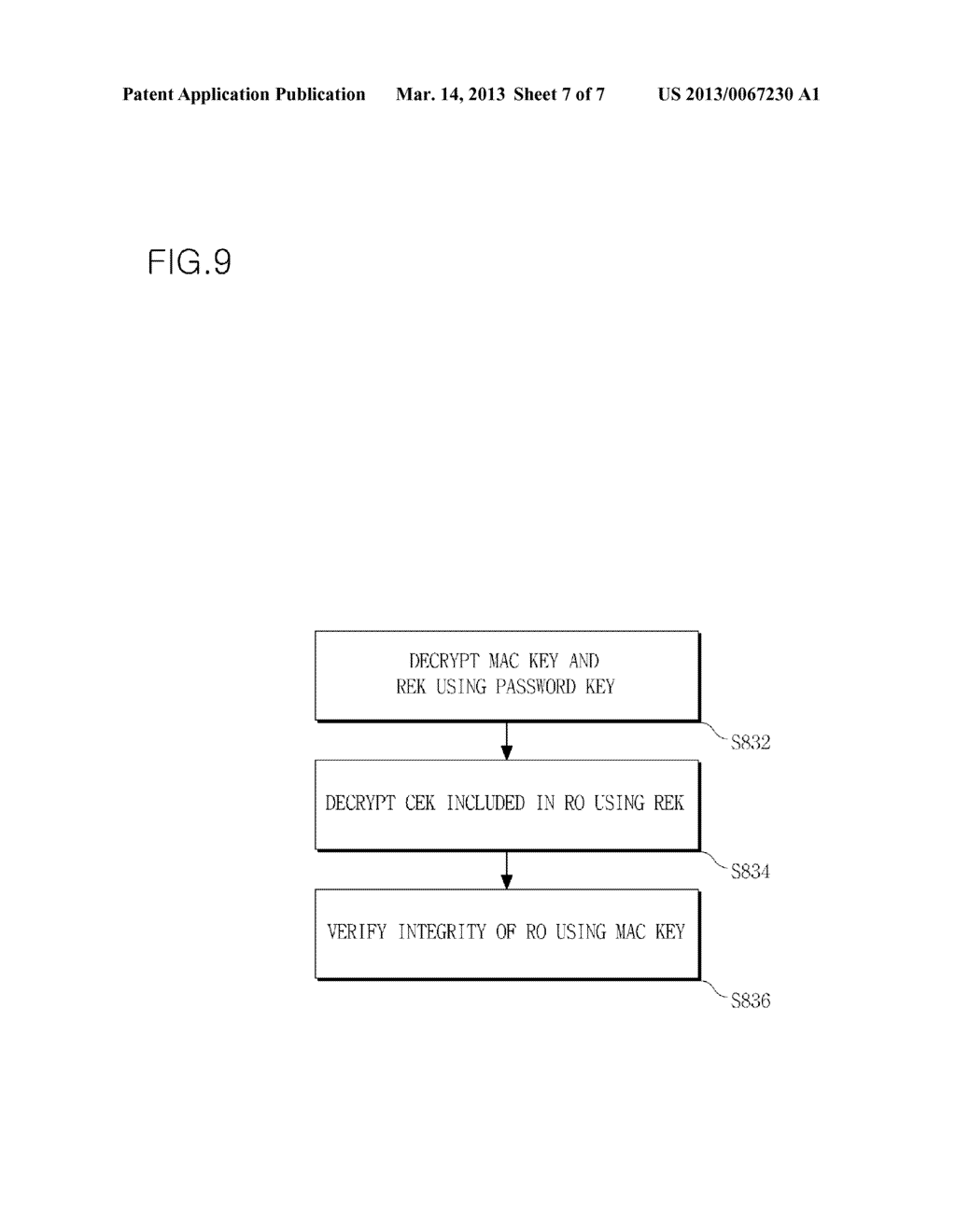 METHOD FOR GENERATING RIGHTS OBJECT AND DEVICE TO PERFORM THE METHOD,     METHOD FOR TRANSMITTING RIGHTS OBJECT AND DEVICE TO PERFORM THE METHOD,     AND METHOD FOR RECEIVING RIGHTS OBJECT AND DEVICE TO PERFORM THE METHOD - diagram, schematic, and image 08