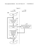 CONTENT PROTECTION VIA ONLINE SERVERS AND CODE EXECUTION IN A SECURE     OPERATING SYSTEM diagram and image