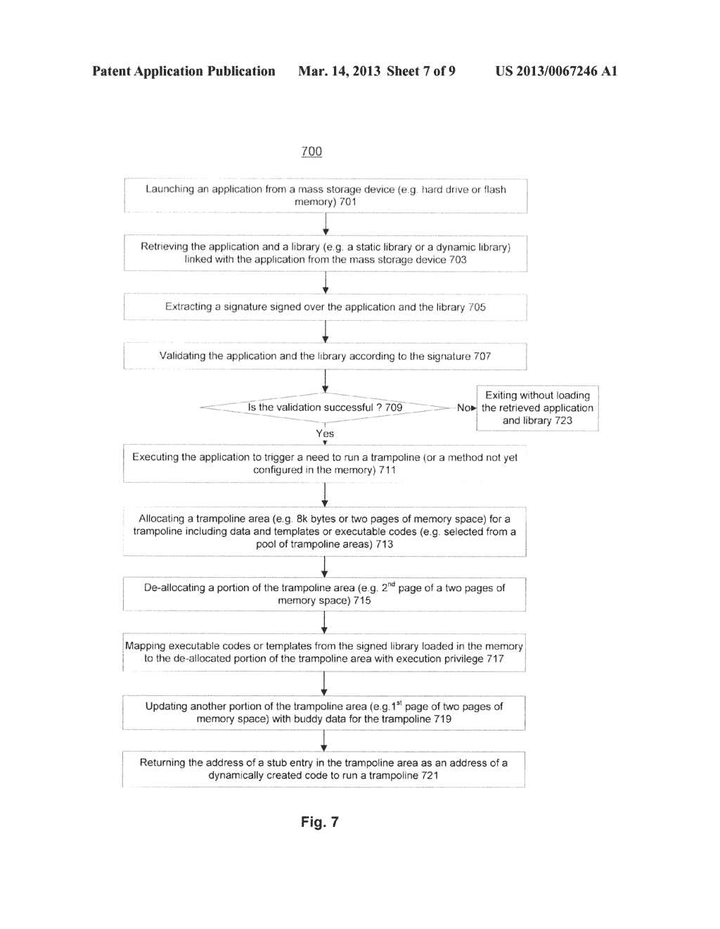 Dynamic Trampoline and Structured Code Generation in a Signed Code     Environment - diagram, schematic, and image 08