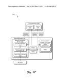 Operating System Management of Network Interface Devices diagram and image