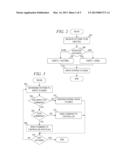 Optimizing and Enhancing Performance for Parity Based Storage diagram and image