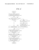 METHOD AND APPARATUS FOR DETECTING FAILURES AND REQUESTING FAILURE     DIAGNOSES diagram and image