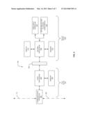 DIAGNOSTIC TOOL FOR METROLOGY ERRORS CAUSED BY COMMUNICATION ACTIVITIES diagram and image