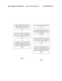 DIAGNOSTIC TOOL FOR METROLOGY ERRORS CAUSED BY COMMUNICATION ACTIVITIES diagram and image