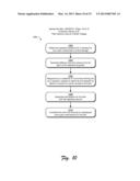 Distinct Links for Publish Targets diagram and image