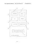 COMPLEX FUNCTION GENERATOR diagram and image