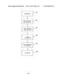 COMPLEX FUNCTION GENERATOR diagram and image