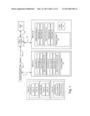 Methods and Systems of Automated Client-Server Data Validation diagram and image