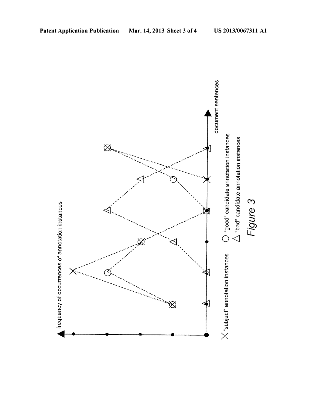 System and Method of Automatically Mapping a Given Annotator to an     Aggregate of Given Annotators - diagram, schematic, and image 04