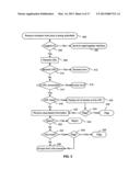 Recording and indicating preferences diagram and image