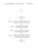 APPARATUS AND METHOD FOR SYNCHRONIZING A WORKING ENVIRONMENT diagram and image