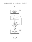 VISUALIZATION AND EDITING OF COMPOSITE LAYOUTS diagram and image