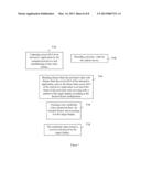 Method and System of Simultaneous Display of Multiple Screens on a Target     Display diagram and image