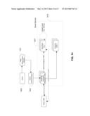 Automated Desktop Services Provisioning diagram and image