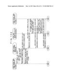 INFORMATION PROCESSING SYSTEM, SERVICE PROVIDING APPARATUS AND METHOD,     INFORMATION PROCESSING APPARATUS AND METHOD, RECORDING MEDIUM, AND     PROGRAM diagram and image