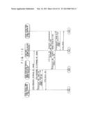 INFORMATION PROCESSING SYSTEM, SERVICE PROVIDING APPARATUS AND METHOD,     INFORMATION PROCESSING APPARATUS AND METHOD, RECORDING MEDIUM, AND     PROGRAM diagram and image