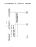 INFORMATION PROCESSING SYSTEM, SERVICE PROVIDING APPARATUS AND METHOD,     INFORMATION PROCESSING APPARATUS AND METHOD, RECORDING MEDIUM, AND     PROGRAM diagram and image