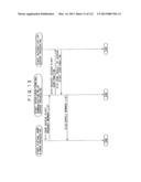 INFORMATION PROCESSING SYSTEM, SERVICE PROVIDING APPARATUS AND METHOD,     INFORMATION PROCESSING APPARATUS AND METHOD, RECORDING MEDIUM, AND     PROGRAM diagram and image