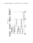 INFORMATION PROCESSING SYSTEM, SERVICE PROVIDING APPARATUS AND METHOD,     INFORMATION PROCESSING APPARATUS AND METHOD, RECORDING MEDIUM, AND     PROGRAM diagram and image