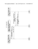 INFORMATION PROCESSING SYSTEM, SERVICE PROVIDING APPARATUS AND METHOD,     INFORMATION PROCESSING APPARATUS AND METHOD, RECORDING MEDIUM, AND     PROGRAM diagram and image